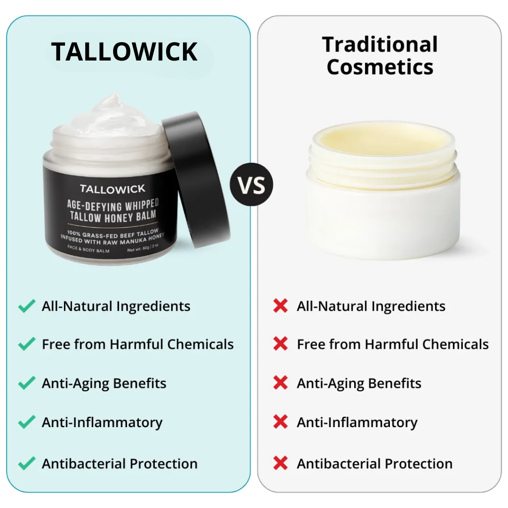 Tallowick™ The All-In-One Male SkinCare