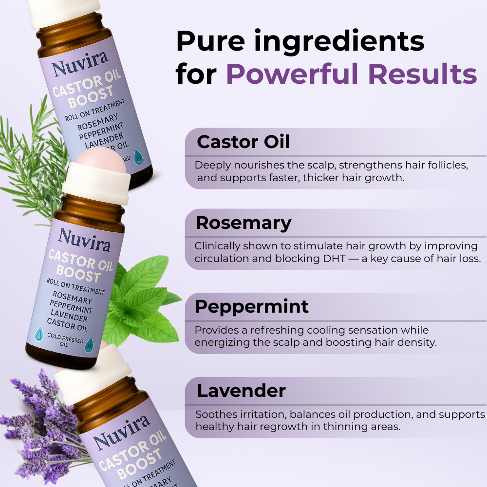 Scalp Boost Therapy by Nuvira™